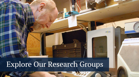 explore our research groups